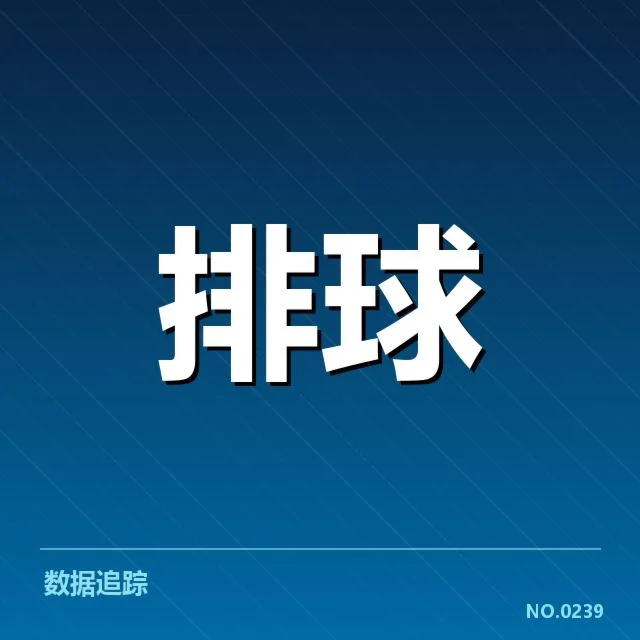 女排世界杯小组抽签:中国女排分组实力怎样?